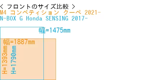 #M4 コンペティション クーペ 2021- + N-BOX G Honda SENSING 2017-
